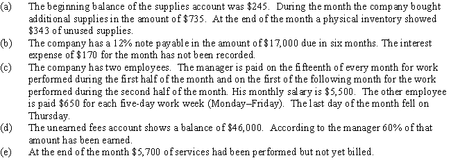 Prepare adjusting entries for the following transactions:  