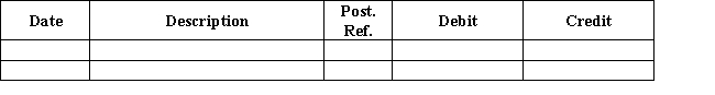 Bloom's Company pays biweekly salaries of $40,000 every other Friday for a 10-day period ending on that day.The last payday of December is Friday,December 27.Assuming the next pay period begins on Monday,December 30,journalize the adjusting entry necessary at the end of the fiscal period (December 31).