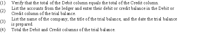 Randomly listed below are the steps for preparing a trial balance: What is the proper order of these steps?