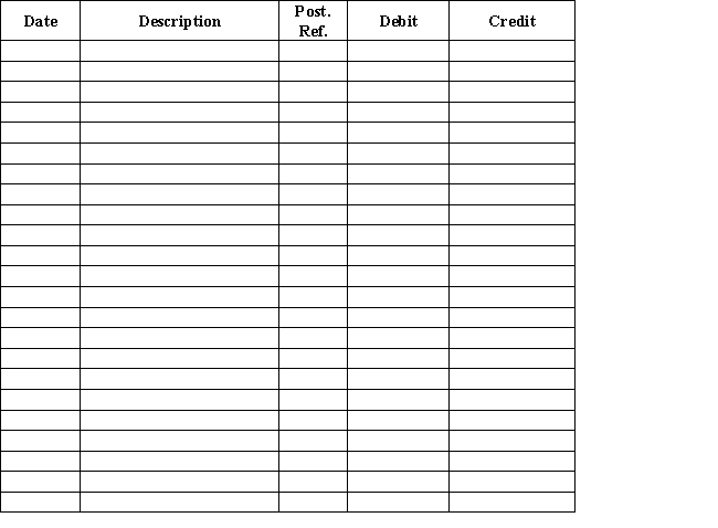 Journalize the following selected transactions for January.Explanations may be omitted.