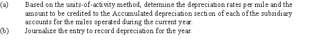Prior to adjustment at the end of the year,the balance in Trucks is $300,900 and the balance in Accumulated Depreciation-Trucks is $88,200.Details of the subsidiary ledger are as follows: Required