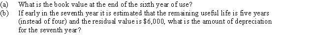 Equipment costing $80,000 with a useful life of 10 years and a residual value of $8,000 has been depreciated for six years by the straight-line method.Assume a fiscal year ending December 31.