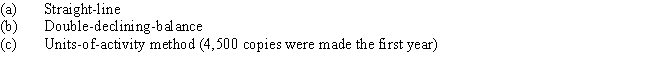 A copy machine acquired with a cost of $1,410 has an estimated useful life of four years.It is also expected to have a useful operating life of 13,350 copies.Assuming that it will have a residual value of $75,determine the depreciation for the first year by the following methods:
