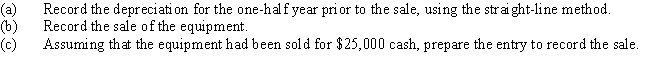 Computer equipment (office equipment)purchased 6½ years ago for $170,000,with an estimated life of eight years and a residual value of $10,000,is now sold for $60,000 cash. (Appropriate entries for depreciation had been made for the first six years of use.) Journalize the following entries: