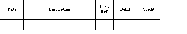 Carter Co.acquired drilling rights for $18,550,000.The oil deposit is estimated at 74,200,000 gallons.During the current year,6,000,000 gallons were drilled.Journalize the adjusting entry at December 31 to recognize the depletion expense.Journal