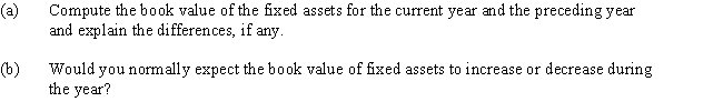The following information was taken from a recent annual report of Harrison Company (in millions): Required