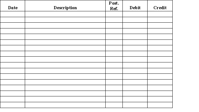 Equipment acquired at a cost of $126,000 has a book value of $42,000.Journalize the disposal of the equipment under the following independent assumptions. Journal