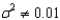 NARRBEGIN: Hypotheses In testing the hypotheses: H<sub>0</sub>: H<sub>1</sub>: a random sample of 10 observations was drawn from a normal population,and the sample standard deviation was 0.043. Compute the value of the test statistic.