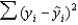 A simple linear regression problem produced the following sum of squares: = 240, = 60, = 180 What percentage of the variation in y is not explained by the regression line?
