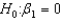 NARRBEGIN: Teacher A statistics teacher collected the following data to determine if the number of hours a student studied during the semester could be used to predict the final grade for the course. In testing the hypotheses vs. ,what is the rejection region at the 0.05 significance level?