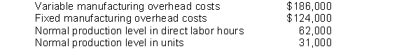 The following information was taken from the annual manufacturing overhead cost budget of Cinnamon Manufacturing: During the year, 30,000 units were produced, 64,000 hours were worked, and the actual manufacturing overhead costs were $322,000. The actual fixed manufacturing overhead costs did not deviate from the budgeted fixed manufacturing overhead costs. Overhead is applied on the basis of direct labor hours. Instructions (a) Compute the total, fixed, and variable predetermined manufacturing overhead rates. (b) Compute the total, controllable, and volume overhead variances.