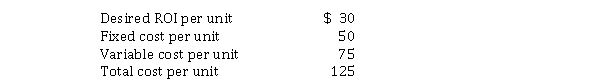 <strong>Bryson Company has just developed a new product. The following data is available for this product:   The target selling price for this product is</strong> A) $155. B) $125. C) $105. D) $80. <div style=padding-top: 35px> 