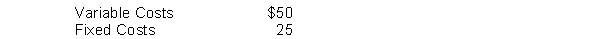 <strong>Able Company's unit manufacturing cost is: A special order for 2,000 units has been received from a foreign company. The unit price requested is $55. The normal unit price is $80. If the order is accepted, unit variable costs will increase by $2 for additional freight costs. If the order is accepted, incremental profit (loss) will be</strong> A) $(46,000). B) $6,000. C) $(40,000). D) $10,000.