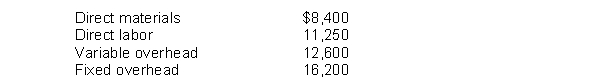 Use the following information for questions . Clemente Inc. incurs the following costs to produce 10,000 units of a subcomponent: An outside supplier has offered to sell Clemente the subcomponent for $2.85 a unit. -If Clemente accepts the offer, by how much will net income increase (decrease)?