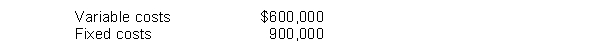 Billings Company has the following costs when producing 100,000 units: An outside supplier has offered to make the item at $4.50 a unit. If the decision is made to purchase the item outside, current production facilities could be leased to another company for $165,000. The net increase (decrease) in the net income of accepting the supplier's offer is