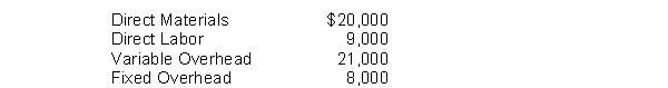Galley Industries can produce 100 units of a necessary component part with the following costs: If Galley Industries purchases the component externally, $2,000 of the fixed costs can be avoided. Below what external price for the 100 units would Galley choose to buy instead of make?