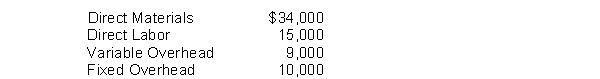 Ruth Company produces 1,000 units of a necessary component with the following costs: Ruth Company could avoid $6,000 in fixed overhead costs if it acquires the components externally. If cost minimization is the major consideration and the company would prefer to buy the components, what is the maximum external price that Ruth Company would accept to acquire the 1,000 units externally?