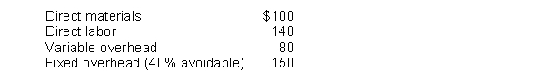 Notson, Inc. produces several models of clocks. An outside supplier has offered to produce the commercial clocks for Notson for $420 each. Notson needs 1,200 clocks annually. Notson has provided the following unit costs for its commercial clocks: Instructions Prepare an incremental analysis which shows the effect of the make-or-buy decision.