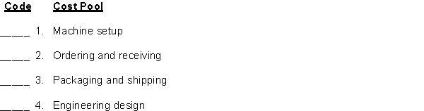 A list of possible cost drivers is presented below: Instructions For each of the following activity cost pools, select the most appropriate cost driver: