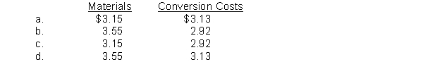 Holton Company has the following equivalent units for July: materials 20,000 and conversion 18,000. Production cost data are: The unit production costs for July are: