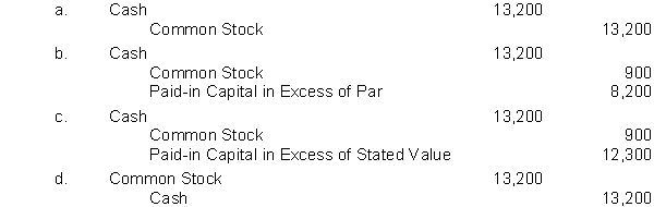 Jarrett Company issued 900 shares of no-par common stock for $13,200. Which of the following journal entries would be made if the stock has no stated value?
