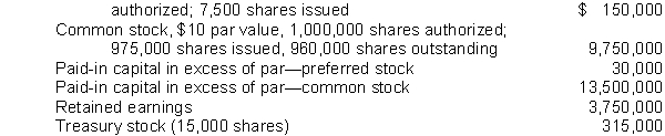 Vega Corporation's December 31, 2018 balance sheet showed the following: 8% preferred stock, $20 par value, cumulative, 10,000 shares Vega declared and paid a $58,000 cash dividend on December 15, 2018. If the company's dividends in arrears prior to that date were $10,000, Vega's common stockholders received