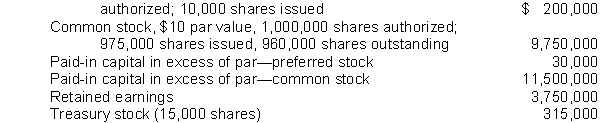 Vega Corporation's December 31, 2018 balance sheet showed the following: 8% preferred stock, $20 par value, cumulative, 15,000 shares Vega's total paid-in capital was