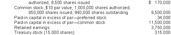 Vega Corporation's December 31, 2018 balance sheet showed the following: 8% preferred stock, $20 par value, cumulative, 10,000 shares Vega's total stockholders' equity was