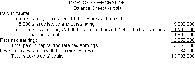 The stockholders' equity section of Morton Corporation at December 31 is as follows. Instructions From a review of the stockholders' equity section, answer the following questions. (a) How many shares of common stock are outstanding? (b) Assuming there is a stated value, what is the stated value of the common stock? (c) What is the par value of the preferred stock? (d) If the annual dividend on preferred stock is $15,000, what is the dividend rate on preferred stock? (e) If dividends of $30,000 were in arrears on preferred stock, what would be the balance in Retained Earnings?