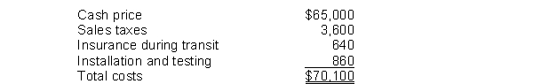 <strong>Presto Company purchased equipment and these costs were incurred: Presto will record the acquisition cost of the equipment as</strong> A) $65,000. B) $68,600. C) $69,240. D) $70,100.