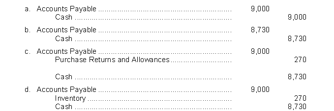 McIntyre Company made a purchase of merchandise on credit from Marvin Company on August 8, for $9,000, terms 3/10, n/30. On August 17, McIntyre makes the appropriate payment to Marvin. The entry on August 17 for McIntyre Company is: