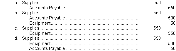 On March 8, Black Candy Company bought supplies on account from the Arcade Fire Company for $550. Black Candy Company incorrectly debited Equipment for $500 and credited Accounts Payable for $500. The entries have been posted to the ledger. the correcting entry should be: