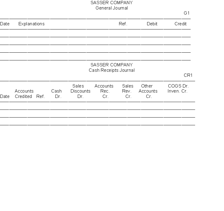 Sasser Company uses a sales journal, a cash receipts journal, and a general journal to record transactions with its customers. Record the following transactions in the appropriate journals. The cost of all merchandise sold was 70% of the sales price. ------------------------------------------- ------------------------------------------- -------------------------------------------