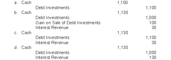 On January 1, Vega Company purchased as an investment a $1,000, 6% bond for $1,000. The bond pays interest on January 1. The bond is sold on July 1 for $1,100 plus accrued interest. Interest has not been accrued since the last interest payment date. What is the entry to record the cash proceeds at the time the bond is sold?