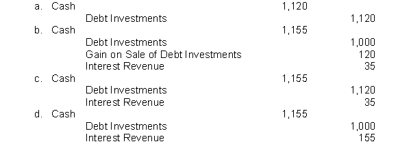 On January 1, U.K. Enterprise purchased as an investment a $1,000, 7% bond for $1,000. The bond pays interest on January 1. The bond is sold on July 1 for $1,120 plus accrued interest. Interest has not been accrued since the last interest payment date. What is the entry to record the cash proceeds at the time the bond is sold?