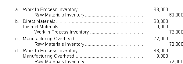 A materials requisition slip showed that direct materials requested were $63,000 and indirect materials requested were $9,000.The entry to record the transfer of materials from the storeroom is  <div style=padding-top: 35px> 