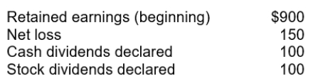 The following selected amounts are available for Clark Company. What is its ending retained earnings balance?