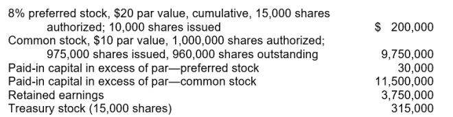 Vega Corporation's December 31, 2015 balance sheet showed the following:   Vega's total paid-in capital was