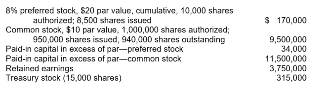 Vega Corporation's December 31, 2015 balance sheet showed the following:   Vega's total stockholders' equity was