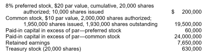 Realistic Corporation's December 31, 2015 balance sheet showed the following: Realistic's total paid-in capital was