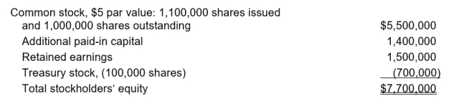 At December 31, the stockholders' equity of Smith Company was as follow: The book value per share of common stock is