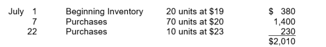 Priscilla has the following inventory information. A physical count of merchandise inventory on July 31 reveals that there are 35 units on hand. Using the LIFO inventory method, the amount allocated to cost of goods sold for July is