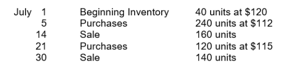 Moroni Industries has the following inventory information. Assuming that a periodic inventory system is used, what is the amount allocated to ending inventory on a FIFO basis?