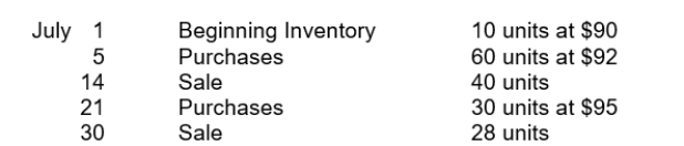 Langer Company has the following inventory information. Assuming that a perpetual inventory system is used, what is the ending inventory (round all calculations to nearest dollar) under the moving-average cost method?