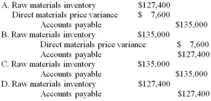 Tulip Inc.uses standard costing,and its manufacturing standards are as follows: 2 pounds of materials at $13 per pound,and 3 hours of labor at $10 per hour.Budgeted production last period was 5,000 units,and actual production was 4,800 units.Last period,Tulip purchased and used 9,800 pounds of materials for $135,000,and used 15,000 labor hours,costing $145,000.What is the journal entry to record the purchase of materials?