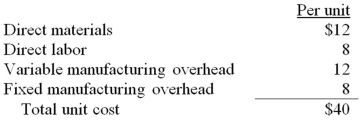 <strong>Olive Corp currently makes 20,000 subcomponents a year in one of its factories.The unit costs to produce are: An outside supplier has offered to provide Olive Corp with the 20,000 subcomponents at a $36 per unit price.Fixed overhead is not avoidable.What is the maximum price Olive Corp should pay the outside supplier? </strong> A)$32 B)$36 C)$40 D)$44