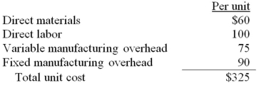 <strong>Chafford,Inc.currently manufactures 2,000 subcomponents in one of its factories.The unit costs to produce the subcomponents are: The unit costs to produce are: Due to a labor strike,Chafford is considering purchasing the subcomponents from an outside supplier for $250 per unit.The union is demanding a 20% increase in pay for direct labor.Fixed overhead is not avoidable.How much could Chafford increase their pay before it would be more advantageous to purchase the subcomponents from the outside supplier? </strong> A)5% B)15% C)50% D)75%