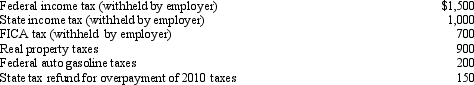 <strong>During 2011,Geraldine,a salaried taxpayer,paid the following taxes which were not incurred in connection with a trade or business: What amount can Geraldine claim for 2011 as an itemized deduction for the taxes paid,assuming she elects to deduct state and local taxes?</strong> A)$4,150 B)$1,950 C)$1,000 D)$1,750 E)$1,900
