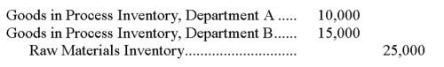 If Department A uses $10,000 of direct materials and Department B uses $15,000 of direct materials, the following journal entry would be recorded by the process cost accounting system:  <div style=padding-top: 35px> 