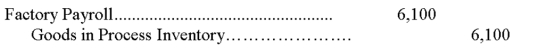 The following journal entry would be made to record the use of $6,100 of direct labor in a production department during the reporting period:  <div style=padding-top: 35px> 